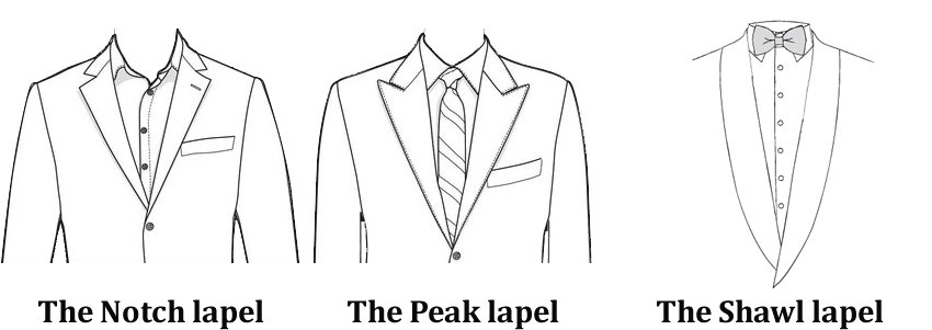 NHỮNG KIẾN THỨC CƠ BẢN NHẤT VỀ SUIT MÀ MỌI QUÝ ÔNG NÊN BIẾT