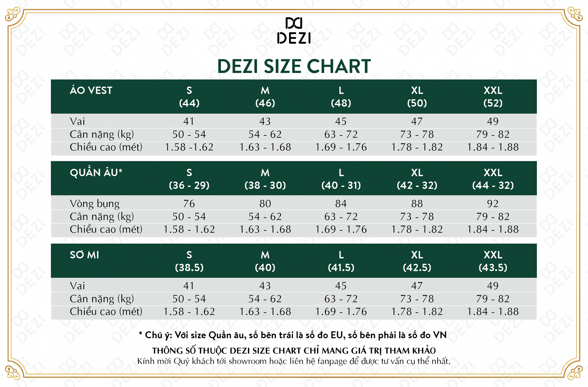 bang-quy-doi-size-dezi